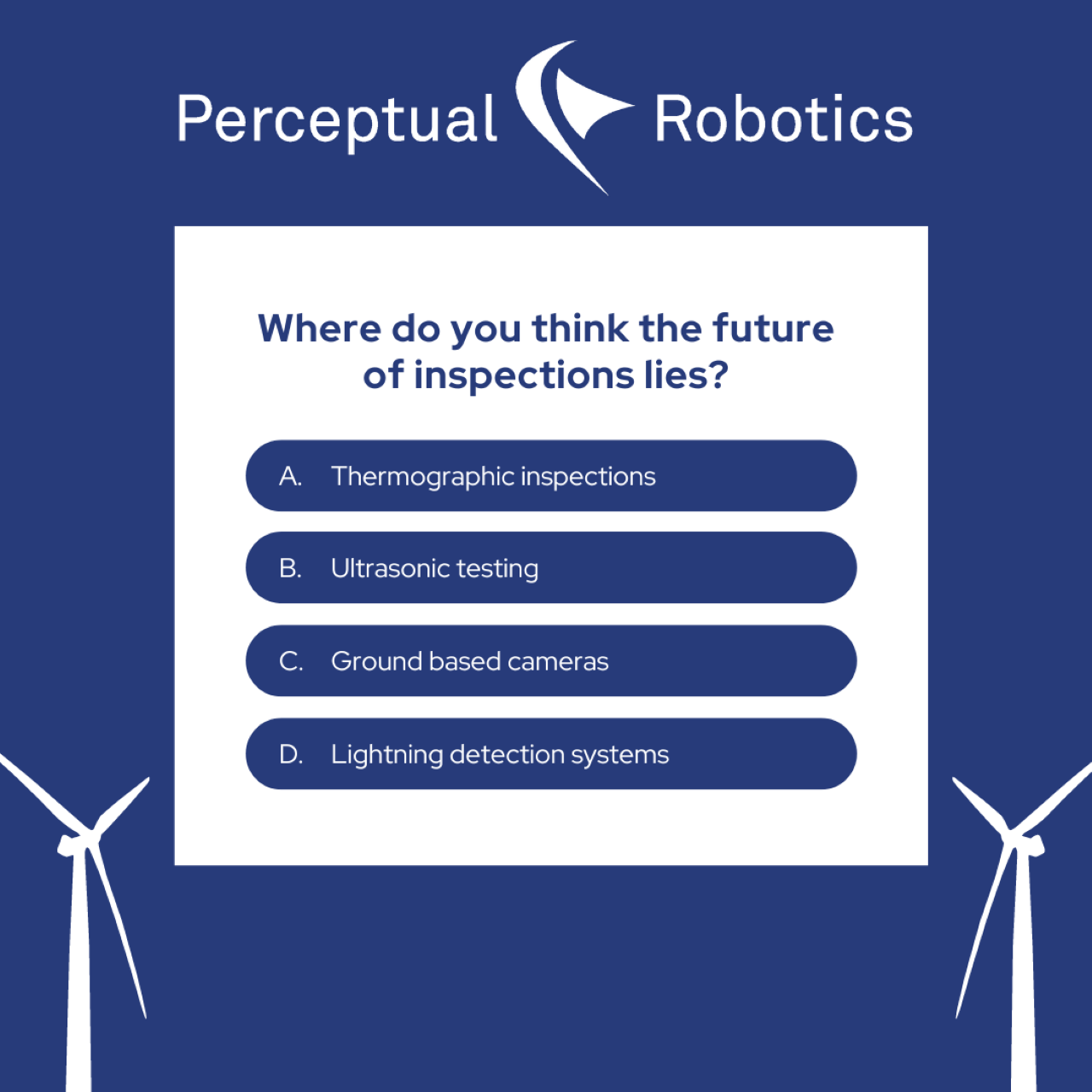 This is an image of a poll asking Where do you think the future of inspections lies.