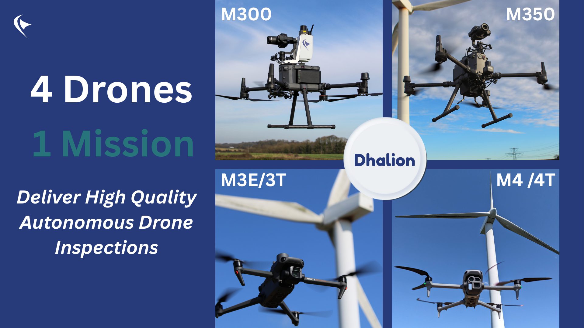 Four different drone models inspecting wind turbines with Dhalion autonomous system