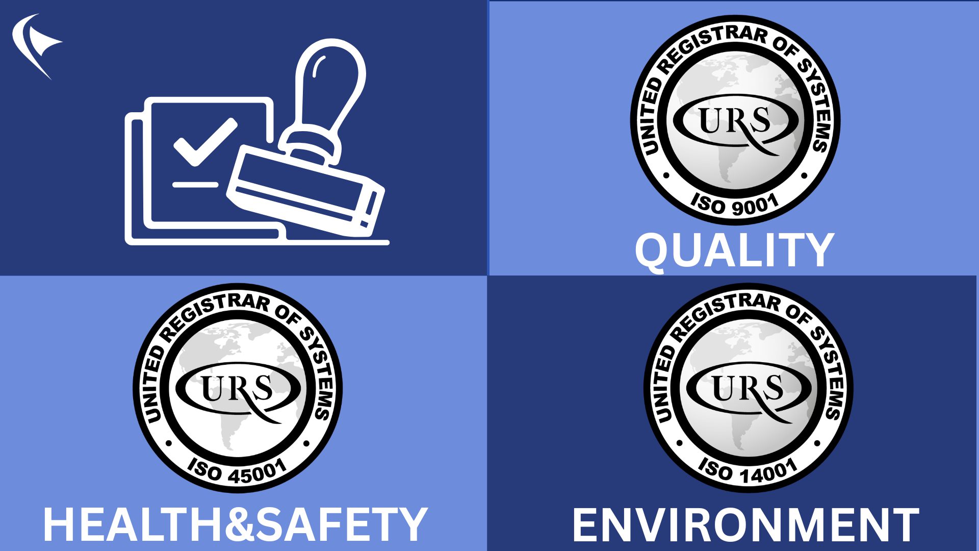 This image shows graphics for the ISO certificates renewed and what they represent.